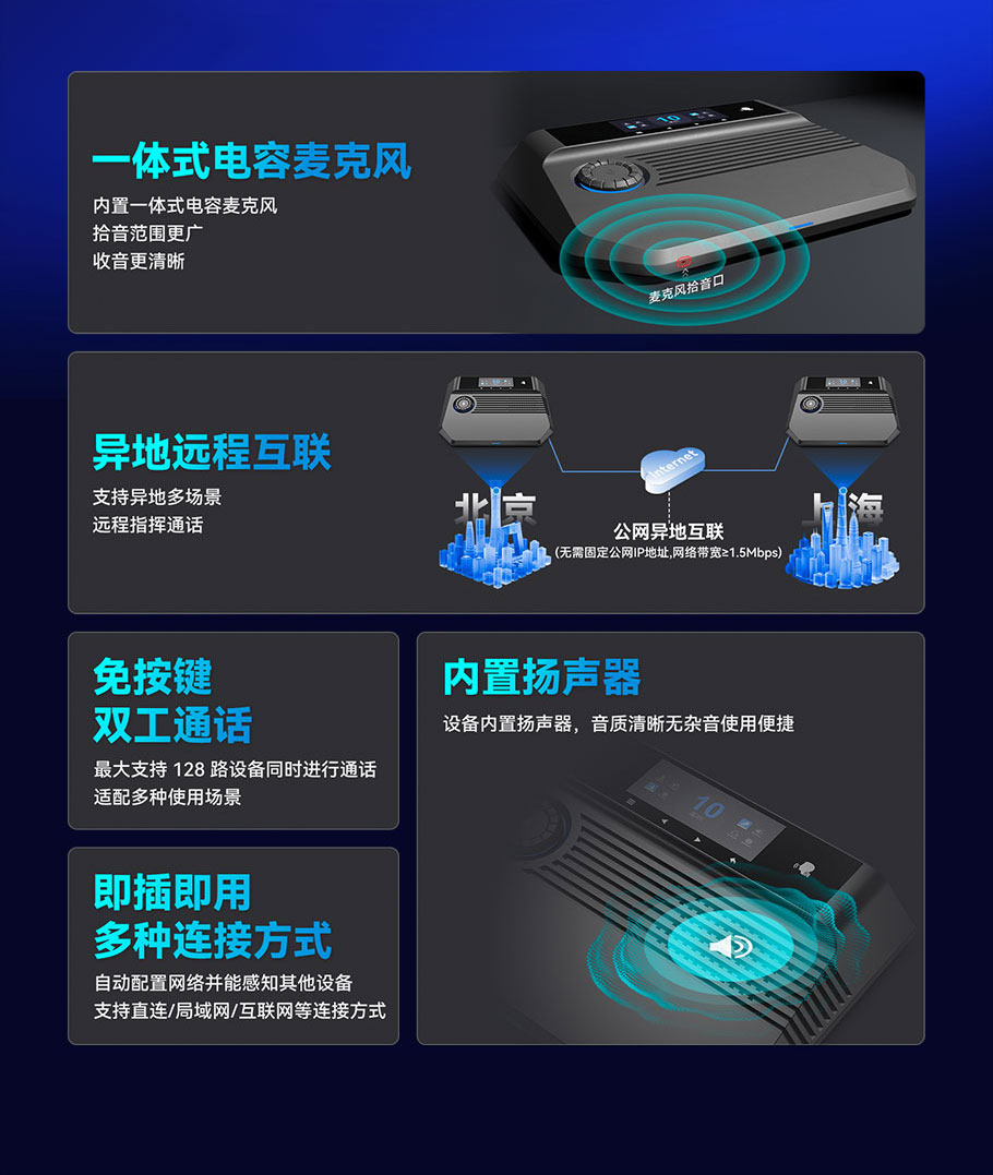 演唱会、大型活动、节日活动、企业庆典、企业年会等演出活动，现场环境声音嘈杂、面积巨大、遮挡严重。工作人员众多，灯光、音响、大屏等各工作部门之间协调困难。通过多主机联网可做到体育场馆内信号全覆盖，根据部门分成4个组，导演选择其中的一组或几组进行指挥调度，易于管控。