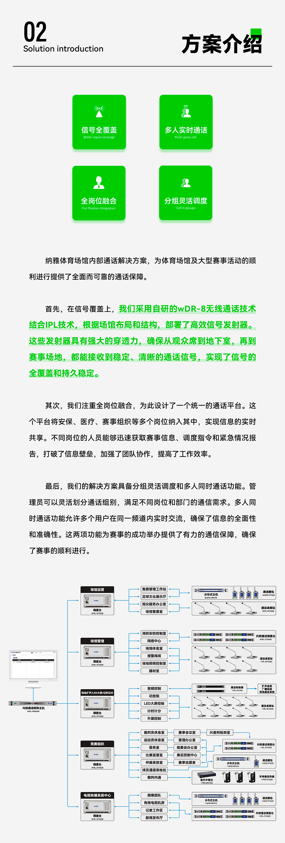 全岗位融合平台​:
集成安保、医疗、赛事组织等多岗位实时通信,支持赛事信息、调度指令、紧急报告的秒级共享,打破信息壁垒，强化团队协作与应急响应效率