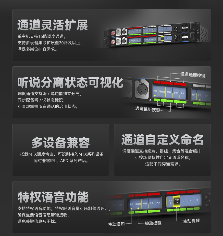 实现1000+终端音频分配，面向‌大型专业级调度场景‌的核心通讯设备。